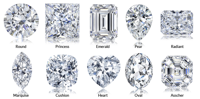 Certified Diamonds in Dubai Online Diamond Sale