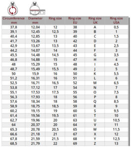 ring-size-chart