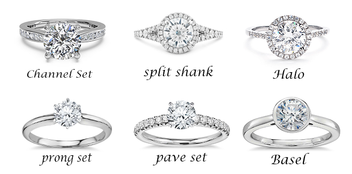 Man Made Diamond Jewelry